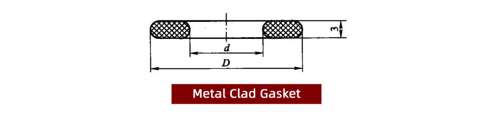 Metal Clad Gasket