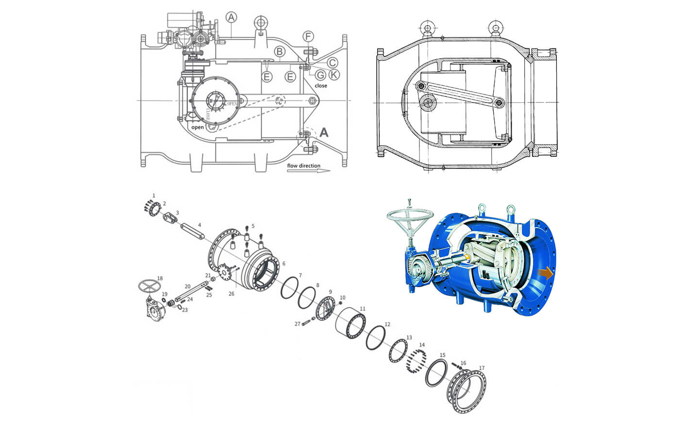 Electric Actuator Flow Regulating Valve